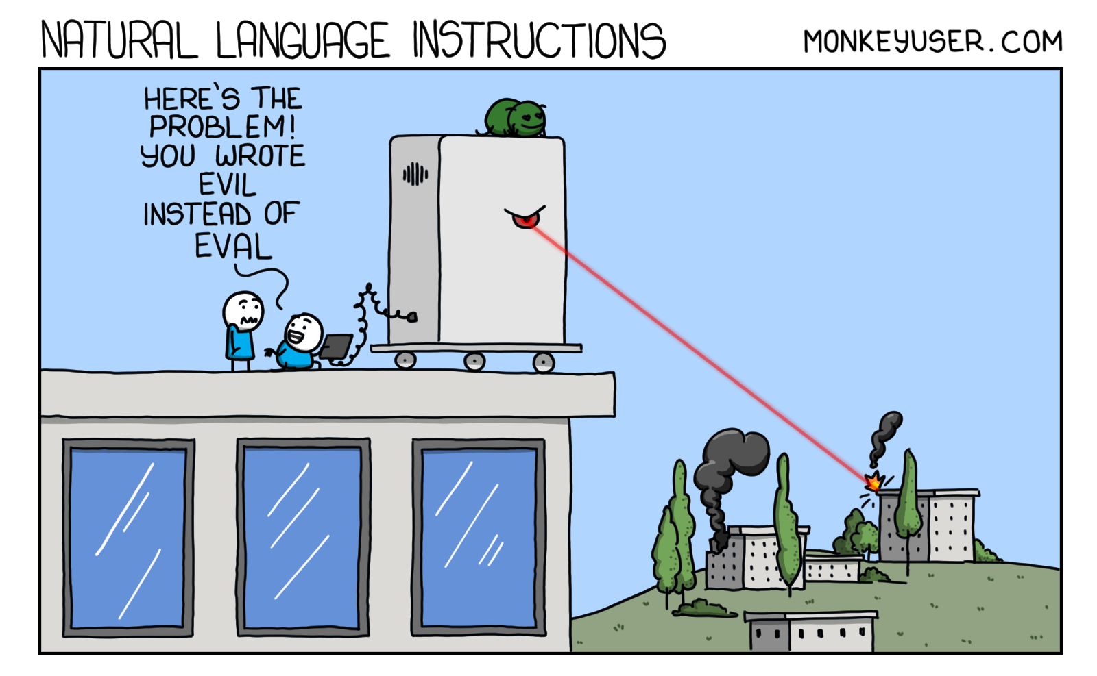 Natural Language Instructions